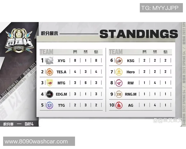 南京足球队积分榜领跑以51分优势稳居邀请赛首位