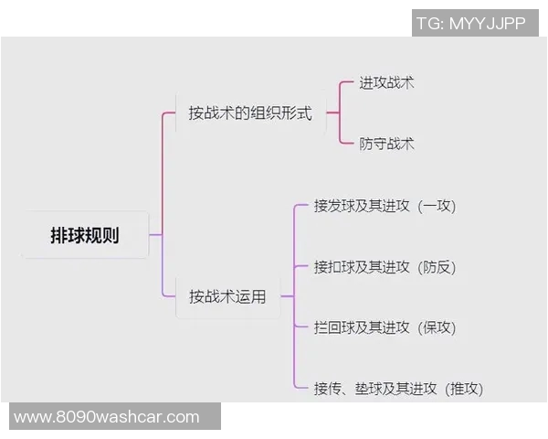 排球战术解析:深入探讨北京排球队的进攻策略与技巧 排球战术解析:深入探讨北京排球队的进攻策略与技巧