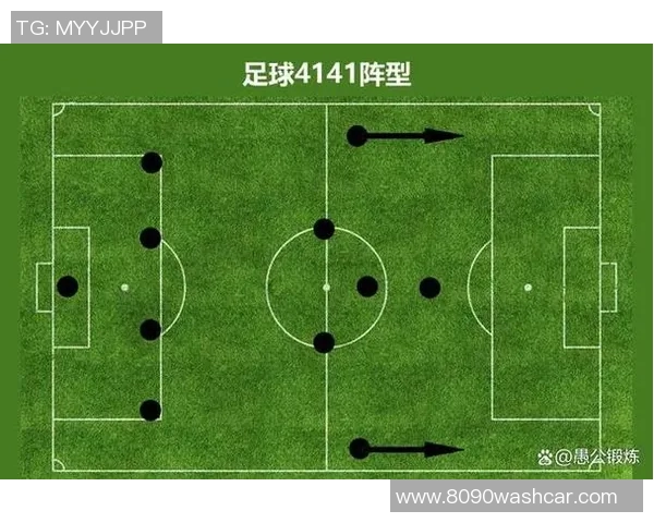 深圳足球队战术揭秘:从阵型到战术执行的全景分析 深圳足球队战术揭秘:从阵型到战术执行的全景分析