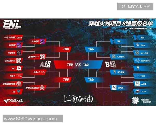 高校联赛最新积分榜揭晓EDG以70分稳居第一名位置