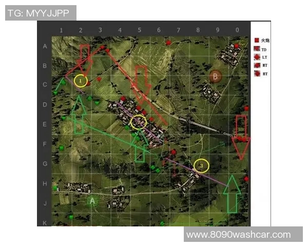 FPX在冠军杯中的技术表现分析与战术解读