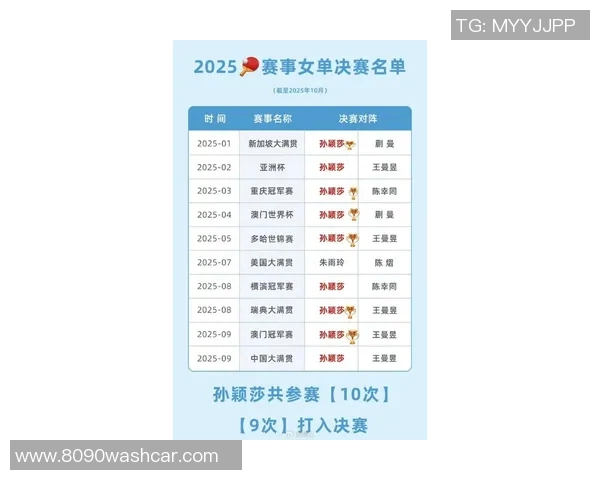 乒乓球意识排行榜揭晓北京乒乓球队荣登榜首引发热议