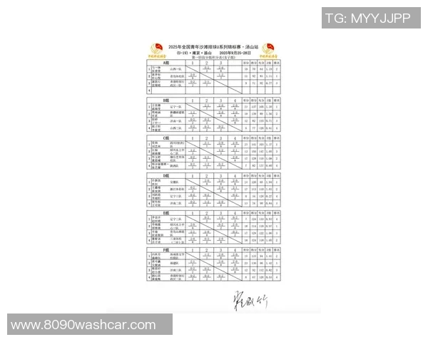 南京排球队强势领跑最新排球状态TOP10榜单引发热议