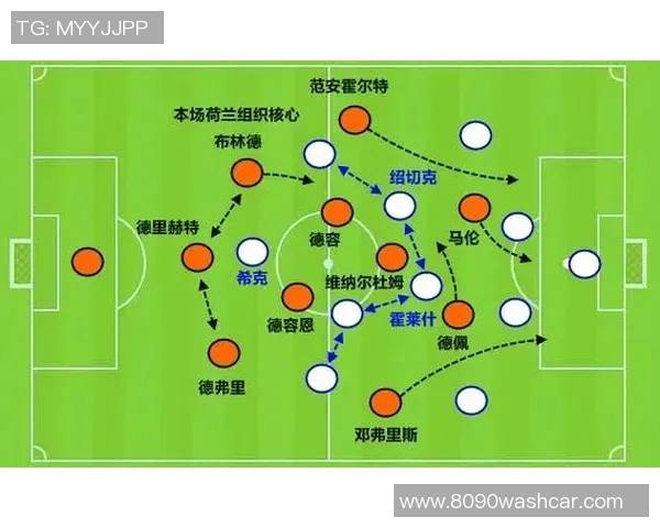 西安足球队边路渗透战术解析与实战应用探讨 西安足球队边路渗透战术解析与实战应用探讨