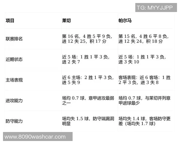 切尔西与马竞对决前瞻分析及比赛结果预测详解