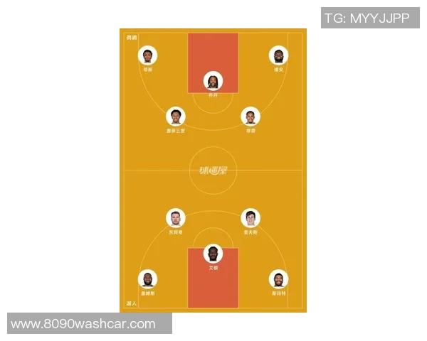 湖人对阵鹈鹕精彩比赛录像回放全场亮点集锦分析