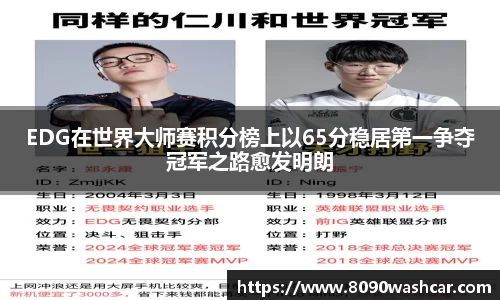 EDG在世界大师赛积分榜上以65分稳居第一争夺冠军之路愈发明朗
