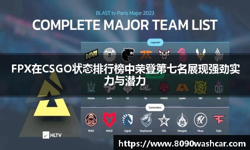 FPX在CSGO状态排行榜中荣登第七名展现强劲实力与潜力